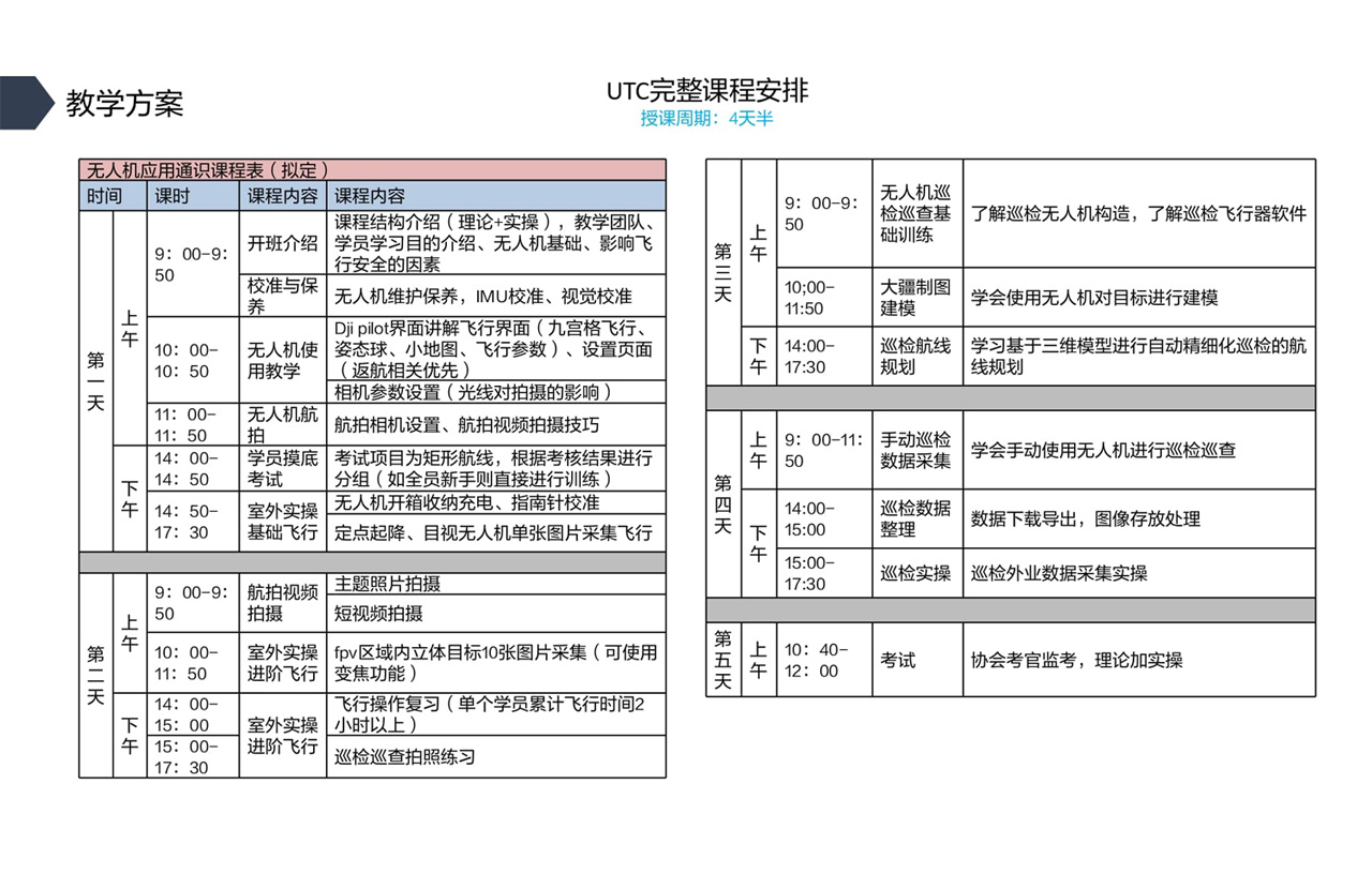 無人機培訓(xùn)|什么是CAAC，怎么考取CAAC？